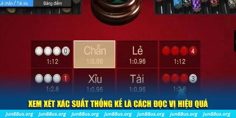 shbet50 xổ số miền trung thứ bảy