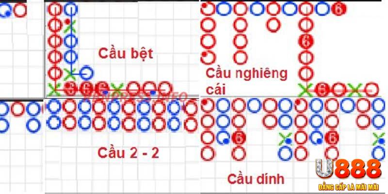 shbet50 xổ số hà nội hôm nay
